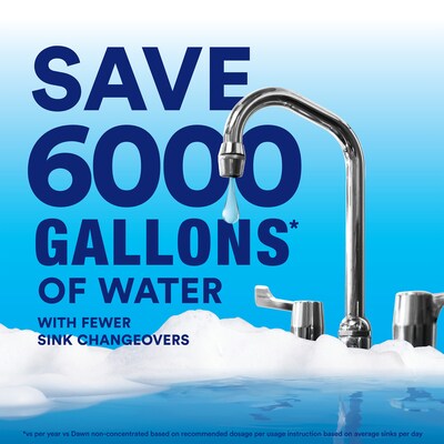 Dawn Professional Manual Pot and Pan Dish Soap, Original Scent, 1 Gal. (57445)