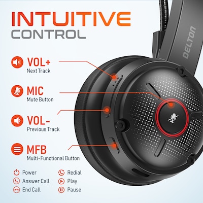 Delton 50X Pro Wireless Noise Canceling Bluetooth Mono Phone & Computer On Ear Headset, Black (DBTHEAD50X)