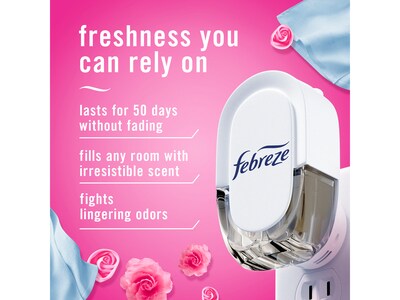 Febreze Fade Defy PLUG Air Freshener with 2 Oil Refills, Downy April Fresh Scent, 0.87 Fl. Oz. (4174)