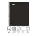 Quill Brand® Premium 1-Subject Notebook, 8.5 x 11, Graph Ruled, 100 Sheets, Black (TR58322)