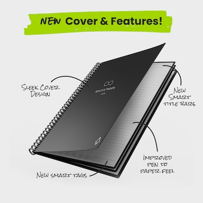 Rocketbook Core Reusable Smart Notebook, 8.5 x 11, Lined Ruled, 32 Sheets, Black (EVR2-L-RC-A)