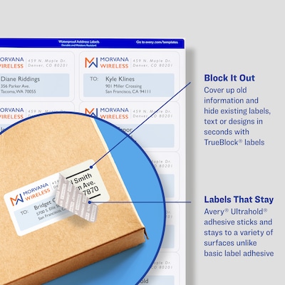 Avery Laser Waterproof Shipping Labels, 2" x 4", White, 5,000 Labels/Box (95523)
