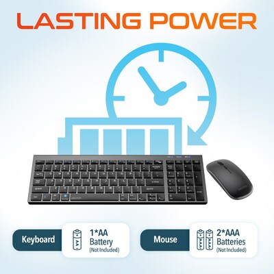 Delton N36 Wireless Keyboard and Optical Mouse Combo, Black (DKMN36-WB)