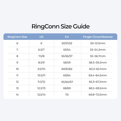 RingConn Gen 2 Air Ultra-Thin Smart Ring - Size Before You Buy - Size 14, Galaxy Silver (124031401)