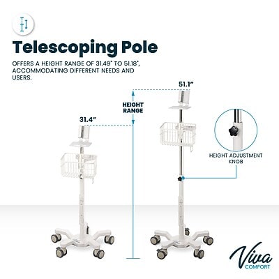 Viva Comfort Easy Mobility Secure Mounting Mobile Stand for Covidien PM10N Vital Signs Monitor, White (ADI912-C-MP-05-MK)