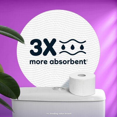 Cottonelle Ultra ComfortCare 2-Ply Standard Toilet Paper, White, 268 Sheets/Roll, 6 Mega Rolls/Pack (48611)