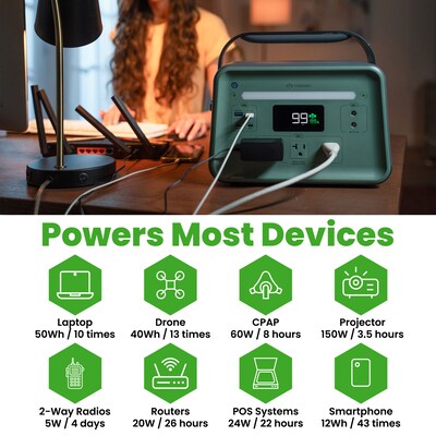 Yoshino B660 SST 9-Port Solid-State Power Station 602Wh, 660W Output/900W Peak Emergency Backup Battery Bank, Pure Sine Wave