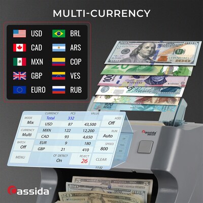 Cassida 8800R V2 Bill Counter, Gray