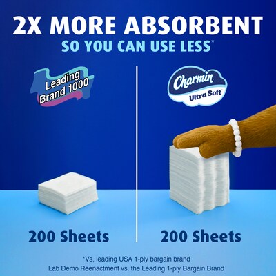 Charmin Ultra Soft Mega Toilet Paper, 2-Ply, White, 208 Sheets/Roll, 24 Rolls/Case (88000)