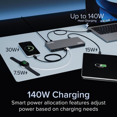 Plugable USB-C 5-Display Docking Station for Apple MacBook Laptop (UD-7400PD)