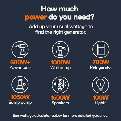 Generac Power Systems XD5000E Portable Generator, Electric/Recoil Start, Diesel, 5000 Watts (6864)