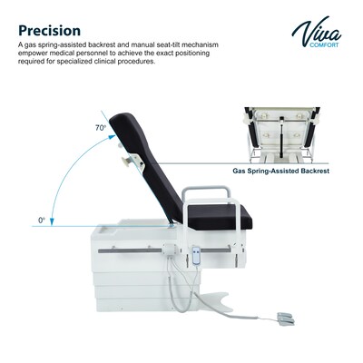 Viva Comfort Pointe Power Electric Pelvic Tilt Exam Table w/Stirrups, Knee Crutches, Hand Rails, 396lbs. Capacity, Black