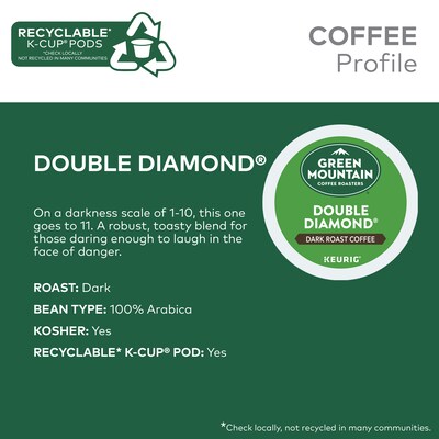 Green Mountain Double Diamond Coffee, Dark Roast, Keurig® K-Cup® Pods, 96/Carton (GMT4066CT)