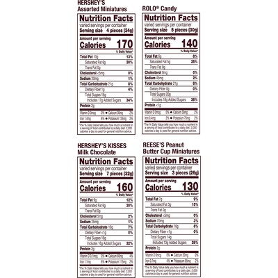 Hershey's, Reese's and Rolo Assorted Chocolate Candy Bag, 38.3 oz.  (HEC45402)