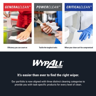 WypAll PowerClean X80 Cloth Cleaning Wipers, 16.8" x 12.5", Red, 475 Sheets/Roll (41055)