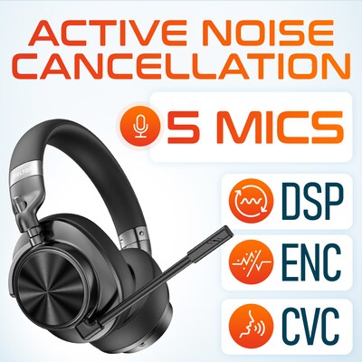 Delton M320 Wireless Active Noise Cancelling Bluetooth Stereo Business Computer Headset, Black (DBHM