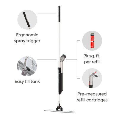 Coastwide Professional ExpressMop Spray Mop, Gray, Kit (CW63248)