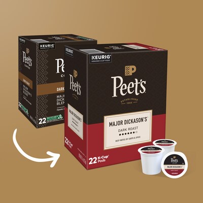 Peet's Coffee Major Dickason's Keurig Single Serve K-Cup Pods, Dark Roast, 40/Box (5000367923)