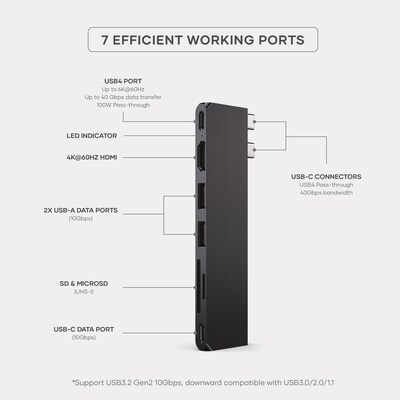 Satechi Pro Slim Multiport Hub for Laptops, Midnight Black (ST-HUCPHSD)