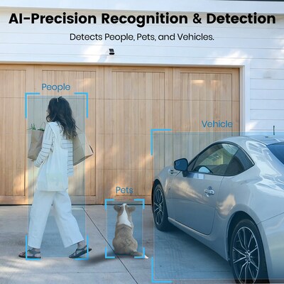 aosu SolarCam P1 Max Outdoor Wireless Security Camera, White (ASUC8S2CA11)