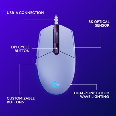 Logitech G203 Lightsync Ergonomic Optical Gaming Mouse, Lilac (910-005851)