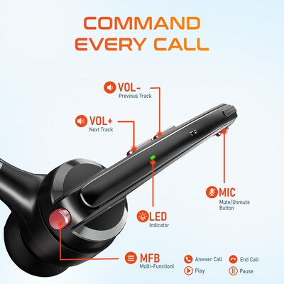 Delton 95X Wireless Noise Canceling MS Team Bluetooth Mono Headset & Charging Case, Black (DHB95X)
