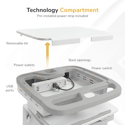 Mount-It! MedHub Powered Medical Cart with 2 Lockable Drawers, Monitor Arm, Scanner & Wipes Holders, White/Gray (MI-16066)