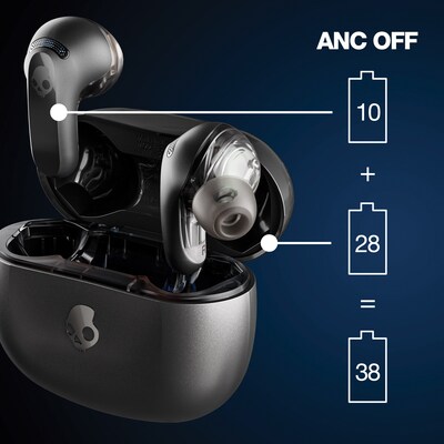 Skullcandy Rail True Wireless Active Noise Canceling Earbuds, Bluetooth, True Black (S2IPW-P740)
