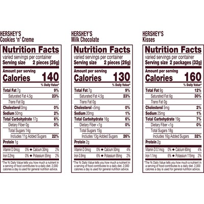 HERSHEY'S Harry Potter Assorted Flavored Chocolate Variety Bag, 30.56 oz. (HEC45826)