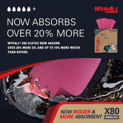 WypAll PowerClean X80 Cloths, 8.34" x 16.8", Red, 76 Sheets/Box, 5 Boxes/Carton (05930)