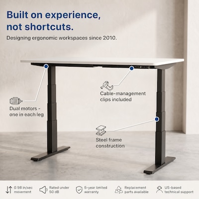 Uncaged Ergonomics Rise Up 3-stage Dual Motor Electric Standing Desk Frame, Black, Desktop Not Included (RUB)