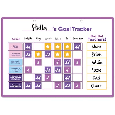 Hunger For Words Talking Pet Goal Tracker, Multicolored, 6 Pieces (LER9357)