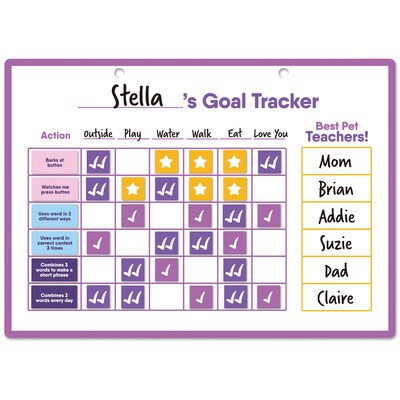 Hunger For Words Talking Pet Goal Tracker, Multicolored, 6 Pieces (LER9357)