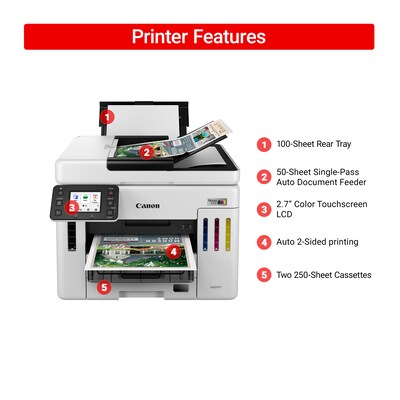 Canon Maxify GX7120 Wireless Color All-In-One Megatank Inkjet Printer, Best for Home Office (6880C002AA)
