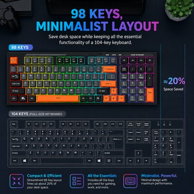 SaharaCase Wired Gaming Keyboard & Mouse Combo, Black/Orange (KB29)