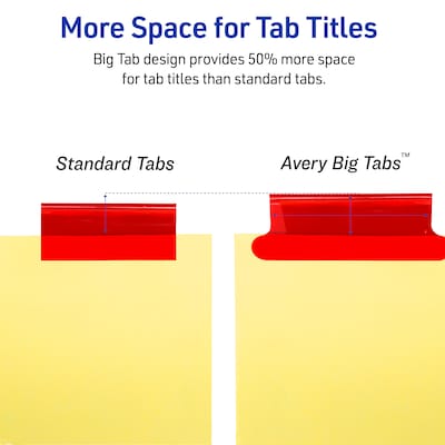 Avery Big Tab Insertable Paper Divider, 8 Tabs, Multicolored (11111)
