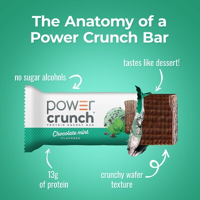 Power Crunch Chocolate Mint Protein Bar, 16.9 oz., 12 Bars/Box (XUS44275)