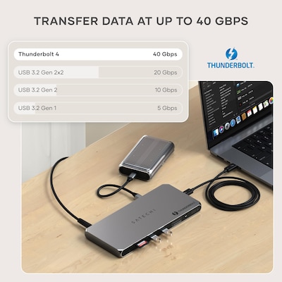 Thunderbolt 4 Multi-Display Docking Station - US