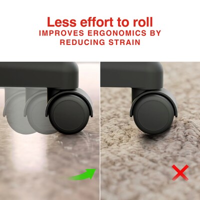 Quill Brand® PlushMat Chair Mat, 45" x 53", Clear (20236-CC)