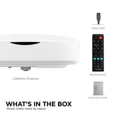 ViewSonic 5000 Lumens WUXGA Ultra Short Throw Projector, White (LS832WU)