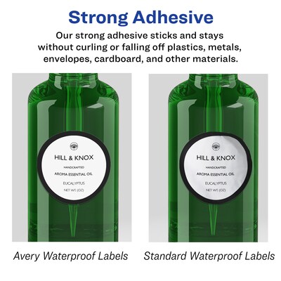 Avery Laser/Inkjet Multipurpose Labels, 4"  x 1", Matte White, 80/Pack (94115)