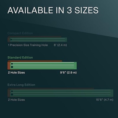 Perfect Practice V5 Golf Putting Mat (PPPM-1699-V5)