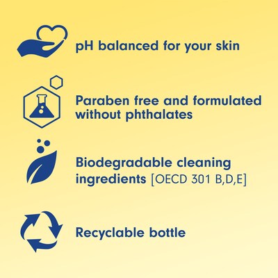 Softsoap Limited Edition Liquid Hand Soap, Summer Lemonade Scent, 11.25 fl. oz. (61047385)