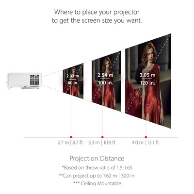 ViewSonic 4K UHD Projector with 3200 Lumens, 240Hz, 4.2ms for Home Theater and Gaming, White (PX701-4K)