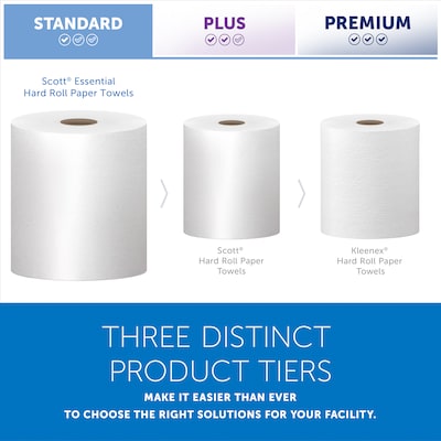 Scott Essential Recycled Hardwound Paper Towels, 1-ply, 800 ft./Roll, 12 Rolls/Carton (01040)