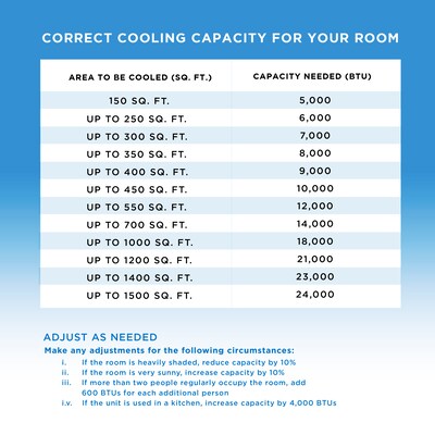 Commercial Cool 115-Volt 9,000 BTU (6,350 BTU DOE) Portable Air Conditioner with Remote, WiFi Enabled, Pink (CCP6JP)