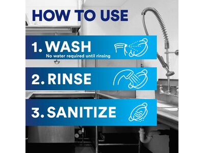 Dawn Professional Heavy Duty Powerwash Dish Soap Spray, 16 fl. oz. (12300)