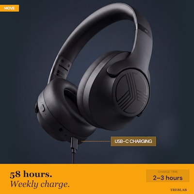 Treblab Z2 Wireless Headphones