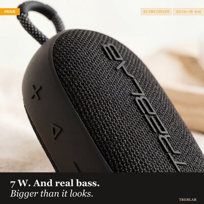 TREBLAB HD-Go Ultra Portable Hand Held Speaker with Clip, Waterproof, Black