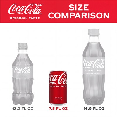 Coca-Cola Mini Cans, 7.5 oz., 6 Cans/Pack, 24/Carton (00049000061017)